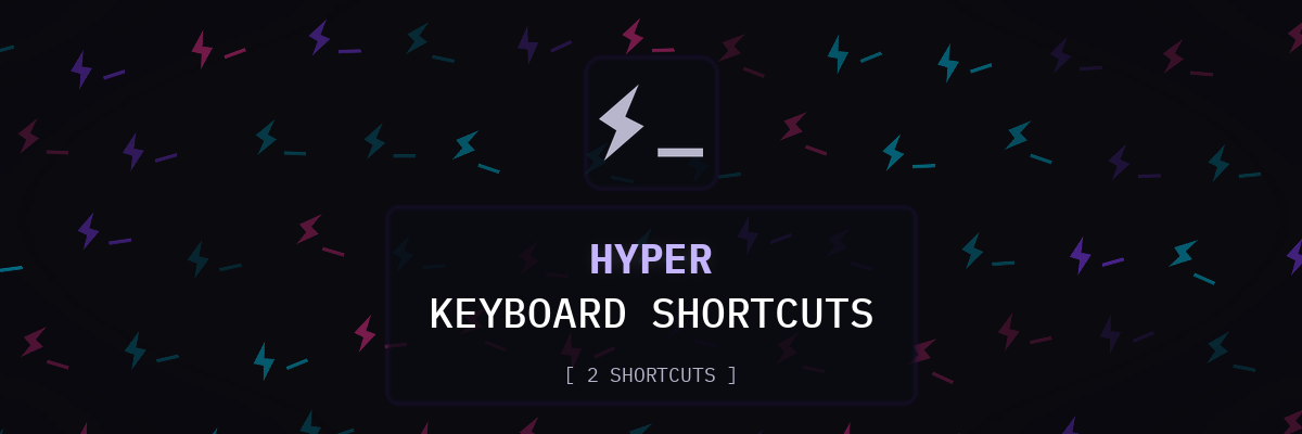Hyper keyboard shortcuts